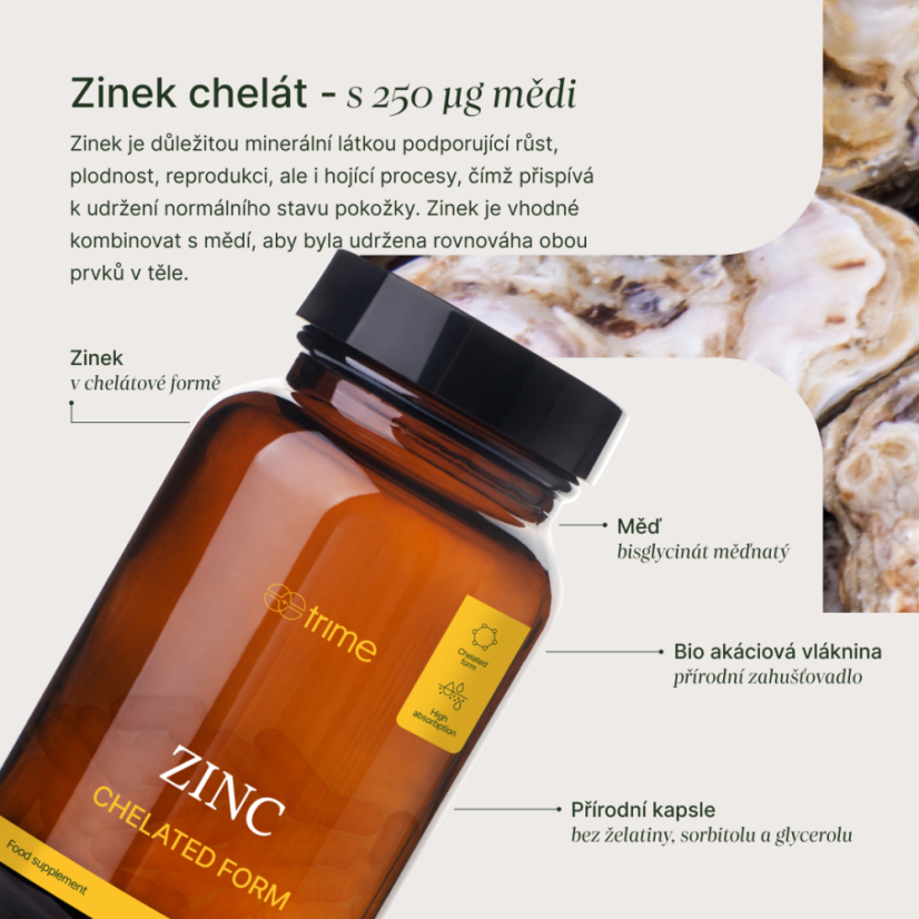 Zinek chelát 15 mg + měď, TRIME