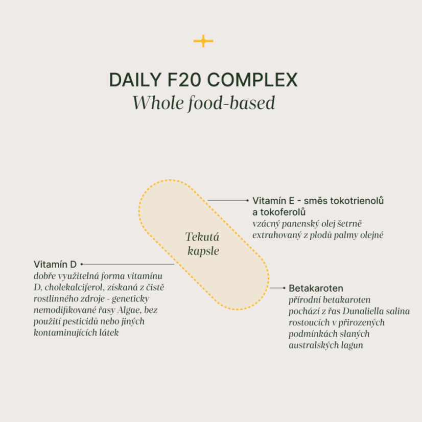 Daily F20 Complex, TRIME