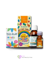 Balíček pro odolnost dětí