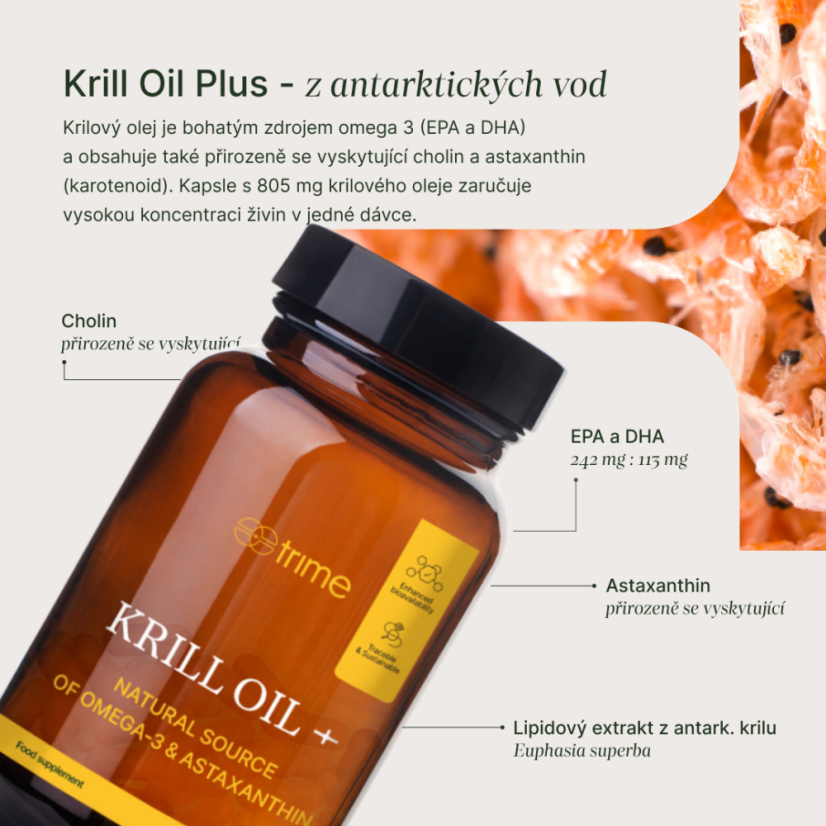 Krill Oil Plus, TRIME - 180 kapslí